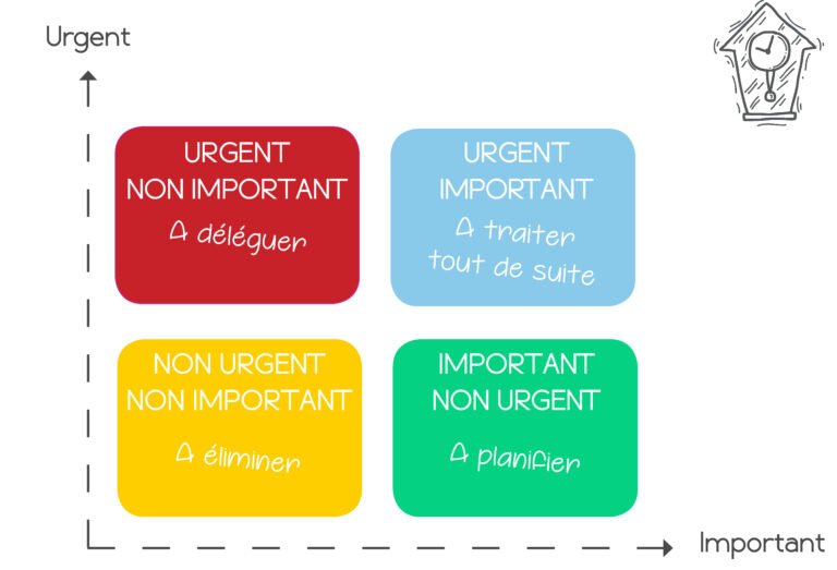 solutions clefs en main pour chef d entreprise - accompagnement du dirigeant - optimisations Marie PINK My Business Colmar Alsace